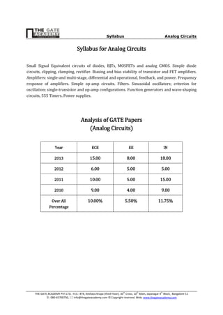Syllabus Analog Circuits
THE GATE ACADEMY PVT.LTD. H.O.: #74, Keshava Krupa (third Floor), 30th
Cross, 10th
Main, Jayanagar 4th
Block, Bangalore-11
: 080-65700750,  info@thegateacademy.com © Copyright reserved. Web: www.thegateacademy.com
Syllabus for Analog Circuits
Small Signal Equivalent circuits of diodes, BJTs, MOSFETs and analog CMOS. Simple diode
circuits, clipping, clamping, rectifier. Biasing and bias stability of transistor and FET amplifiers.
Amplifiers: single-and multi-stage, differential and operational, feedback, and power. Frequency
response of amplifiers. Simple op-amp circuits. Filters. Sinusoidal oscillators; criterion for
oscillation; single-transistor and op-amp configurations. Function generators and wave-shaping
circuits, 555 Timers. Power supplies.
Analysis of GATE Papers
(Analog Circuits)
Year ECE EE IN
2013 15.00 8.00 18.00
2012 6.00 5.00 5.00
2011 10.00 5.00 15.00
2010 9.00 4.00 9.00
Over All
Percentage
10.00% 5.50% 11.75%
 