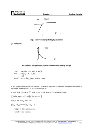 Chapter-1 Analog Circuits
THE GATE ACADEMY PVT.LTD. H.O.: #74, Keshava Krupa (third Floor), 30th
Cross, 10th
Main, Jayanagar 4th
Block, Bangalore-11
: 080-65700750,  info@thegateacademy.com © Copyright reserved. Web: www.thegateacademy.com Page 2
Fig. 2 Gain-frequency plot of high pass circuit
(b) Step Input:
Fig. 3 Output voltage of high pass circuit when input is a step voltage
(t) = ( ) ( ) ( ) ( )
( ) = 1/C ( )
iR,
So ( ) 1/RC (t) dt + ( ) ( )
It is a single time constant circuit and a first order equation is obtained. The general solution of
any single time constant circuit can be written as,
( ) ( ) , here Vf = 0, Vi = V, Vo(t) = Ve- τwhere τ
(c) Pulse Input: ( ) [ ( ) ( )]
1)
2) ( )
τ
τ
( )
0
V
| |
1
0.707
 