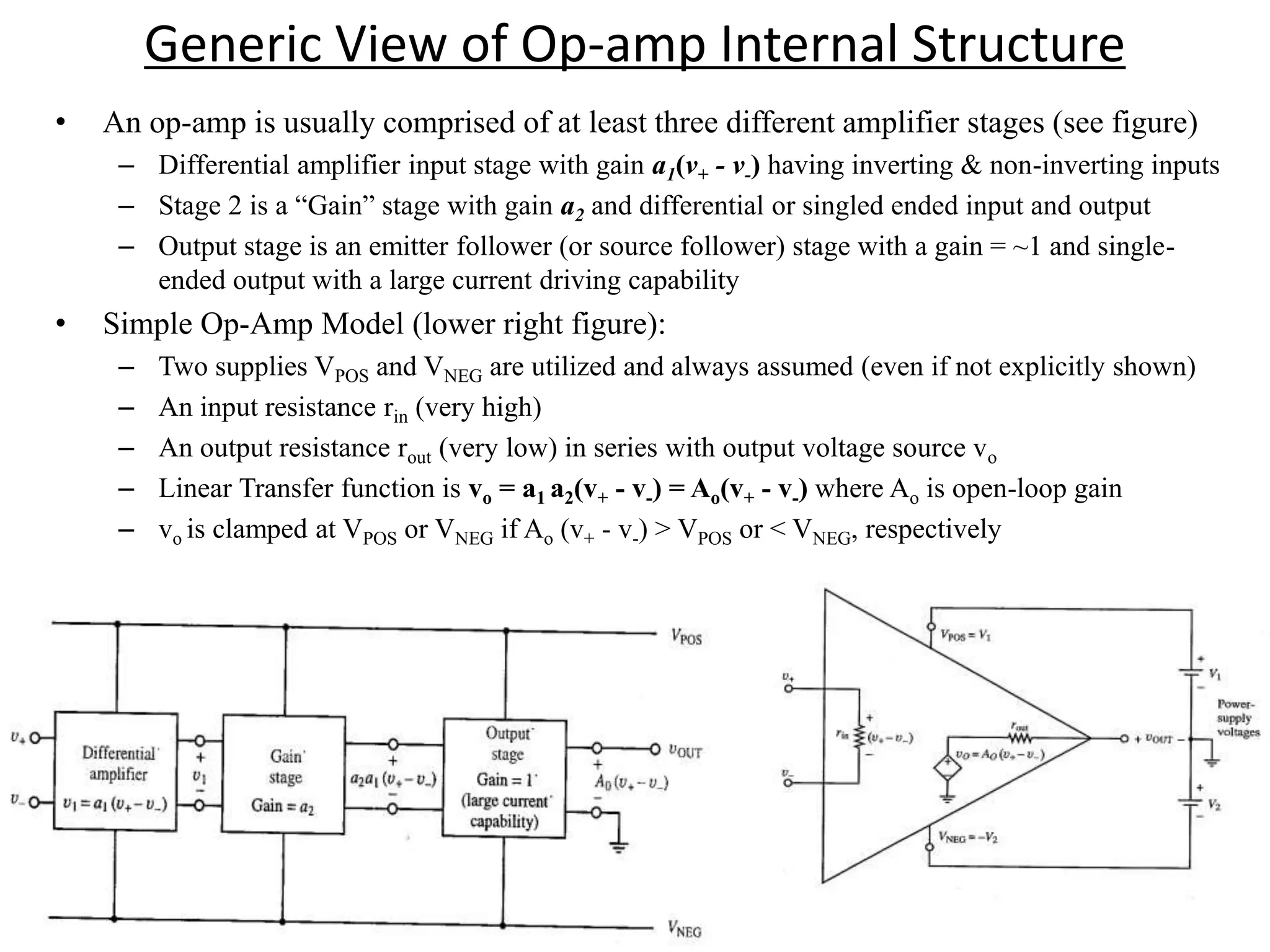 Generic View of Op-amp Internal Structure
• An op-amp is usually comprised of at least three different amplifier stages (see figure)
– Differential amplifier input stage with gain a1(v+ - v-) having inverting & non-inverting inputs
– Stage 2 is a “Gain” stage with gain a2 and differential or singled ended input and output
– Output stage is an emitter follower (or source follower) stage with a gain = ~1 and single-
ended output with a large current driving capability
• Simple Op-Amp Model (lower right figure):
– Two supplies VPOS and VNEG are utilized and always assumed (even if not explicitly shown)
– An input resistance rin (very high)
– An output resistance rout (very low) in series with output voltage source vo
– Linear Transfer function is vo = a1 a2(v+ - v-) = Ao(v+ - v-) where Ao is open-loop gain
– vo is clamped at VPOS or VNEG if Ao (v+ - v-) > VPOS or < VNEG, respectively
 