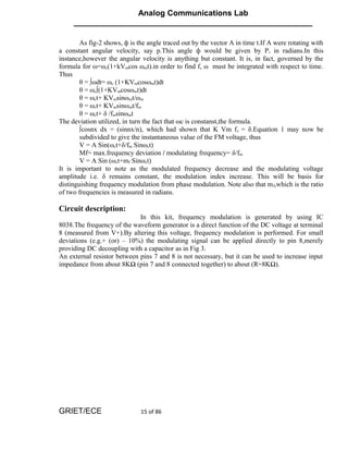 Analog Communications Lab
     ______________________________________________________

        As fig-2 shows, ф is the angle traced out by the vector A in time t.If A were rotating with
a constant angular velocity, say p.This angle ф would be given by P t in radians.In this
instance,however the angular velocity is anything but constant. It is, in fact, governed by the
formula for ω=ωc(1+kVmcos ωmt).in order to find f, ω must be integrated with respect to time.
Thus
        θ = ∫ωdt= ωc (1+KVmcosωmt)dt
        θ = ωc∫(1+KVmcosωmt)dt
        θ = ωct+ KVmsinωmt/ωm
        θ = ωct+ KVmsinωmt/fm
        θ = ωct+ δ /fmsinωmt
The deviation utilized, in turn the fact that ωc is constanst,the formula.
        ∫cosnx dx = (sinnx/n), which had shown that K Vm f c = δ.Equation 1 may now be
        subdivided to give the instantaneous value of the FM voltage, thus
        V = A Sin(ωct+δ/fm Sinωct)
        Mf= max.frequency deviation / modulating frequency= δ/fm
        V = A Sin (ωct+mf Sinωct)
It is important to note as the modulated frequency decrease and the modulating voltage
amplitude i.e. δ remains constant, the modulation index increase. This will be basis for
distinguishing frequency modulation from phase modulation. Note also that m f,which is the ratio
of two frequencies is measured in radians.

Circuit description:
                             In this kit, frequency modulation is generated by using IC
8038.The frequency of the waveform generator is a direct function of the DC voltage at terminal
8 (measured from V+).By altering this voltage, frequency modulation is performed. For small
deviations (e.g.+ (or) – 10%) the modulating signal can be applied directly to pin 8,merely
providing DC decoupling with a capacitor as in Fig 3.
An external resistor between pins 7 and 8 is not necessary, but it can be used to increase input
impedance from about 8KΩ (pin 7 and 8 connected together) to about (R=8KΩ).




GRIET/ECE                     15 of 86
 