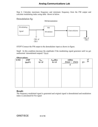 Analog Communications Lab
     ______________________________________________________

Step 6: Calculate maximum frequency and minimum frequency from the FM output and
calculate modulating index using table shown in below

Demodulation fig:
                                    FM Demodulation




STEP7:Connect the FM output to the demodulator input as shown in figure.

Step8 :In this condition decrease the amplitude if the modulating signal generator until we get
undistorted demodulated output(1 Vp-p).

 Observations:
S.NO       AMP               fmax           fmin(Hz)             ∆f(Hz)
          (p-pV)            fc+∆f            fc+∆f                                  β=




Result:
The frequency modulated signal is generated and original signal is demodulated and modulation
index is calculated for Fm signal




GRIET/ECE                    18 of 86
 