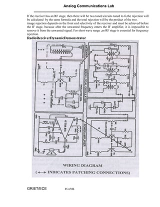 Analog Communications Lab
     ______________________________________________________
If the receiver has an RF stage, then there will be two tuned circuits tuned to fs,the rejection will
be calculated by the same formula and the total rejection will be the product of the two.
image rejection depends on the front end selectivity of the receiver and must be achieved before
the IF stage, because after the unwanted frequency enters the IF amplifier, it is impossible to
remove it from the unwanted signal. For short wave range ,an RF stage is essential for frequency
rejection.
RadioReceiverDynamicDemonstrator




GRIET/ECE                      35 of 86
 