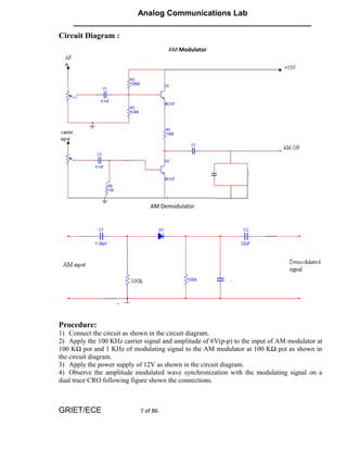 Analog Communications Lab
     ______________________________________________________
Circuit Diagram :
                                      AM Modulator




                               AM Demodulator




Procedure:
1) Connect the circuit as shown in the circuit diagram.
2) Apply the 100 KHz carrier signal and amplitude of 6V(p-p) to the input of AM modulator at
100 KΩ pot and 1 KHz of modulating signal to the AM modulator at 100 KΩ pot as shown in
the circuit diagram.
3) Apply the power supply of 12V as shown in the circuit diagram.
4) Observe the amplitude modulated wave synchronization with the modulating signal on a
dual trace CRO following figure shown the connections.



GRIET/ECE                   7 of 86
 