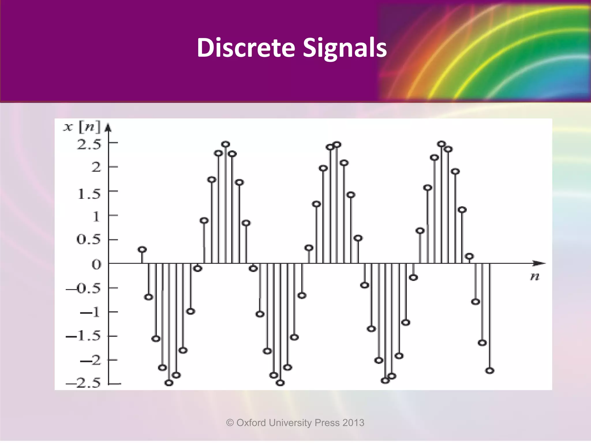 Discrete Signals
© Oxford University Press 2013
 