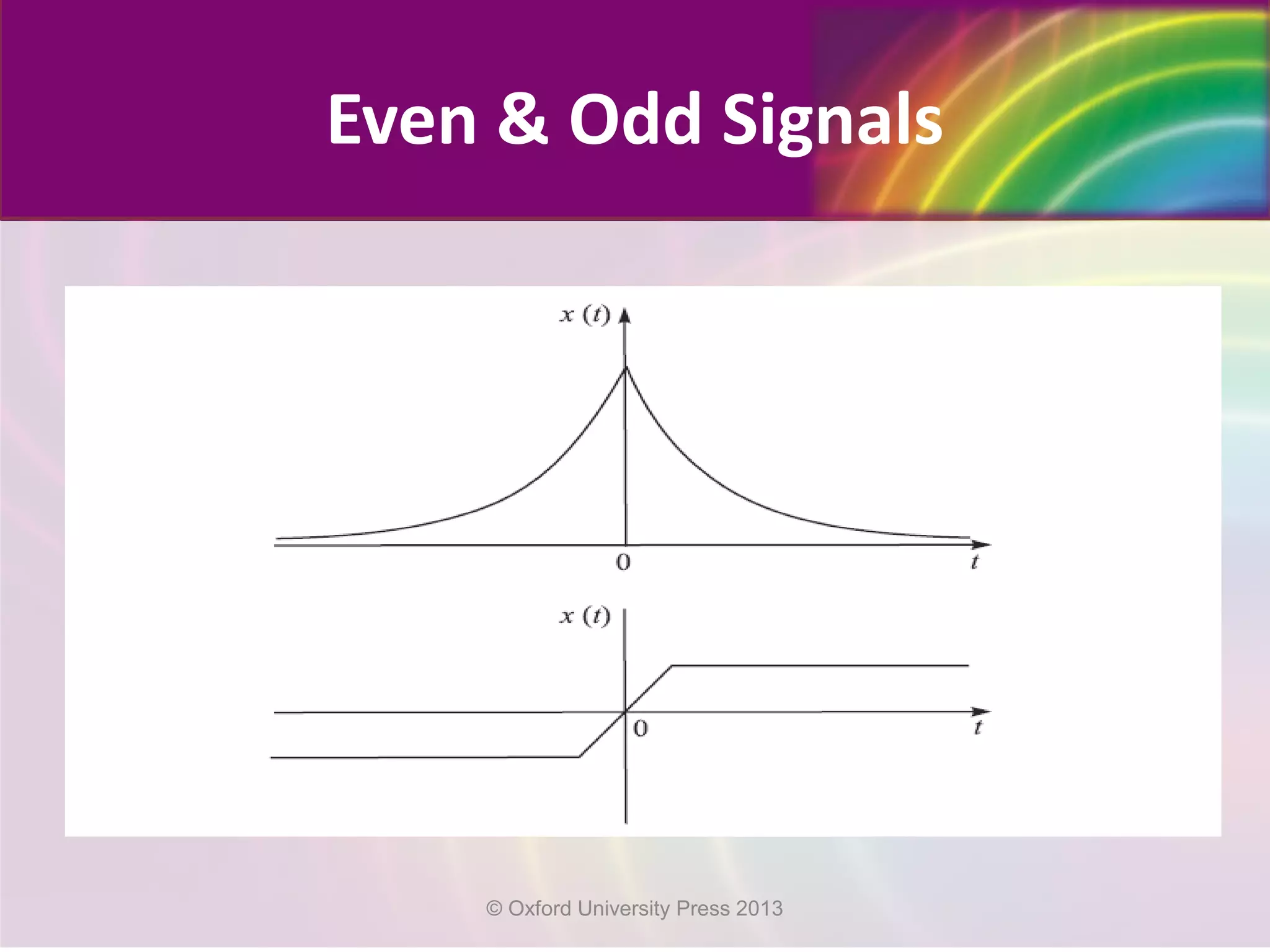Even & Odd Signals
© Oxford University Press 2013
 