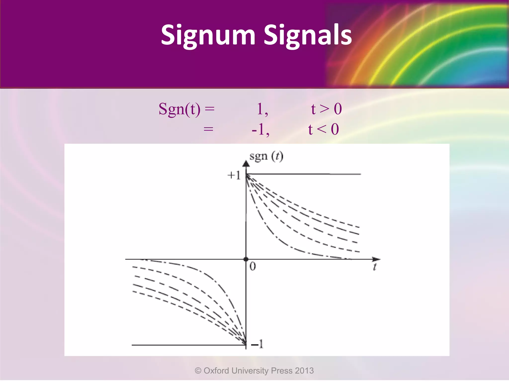 Sgn(t) = 1, t > 0
= -1, t < 0
© Oxford University Press 2013
Signum Signals
 