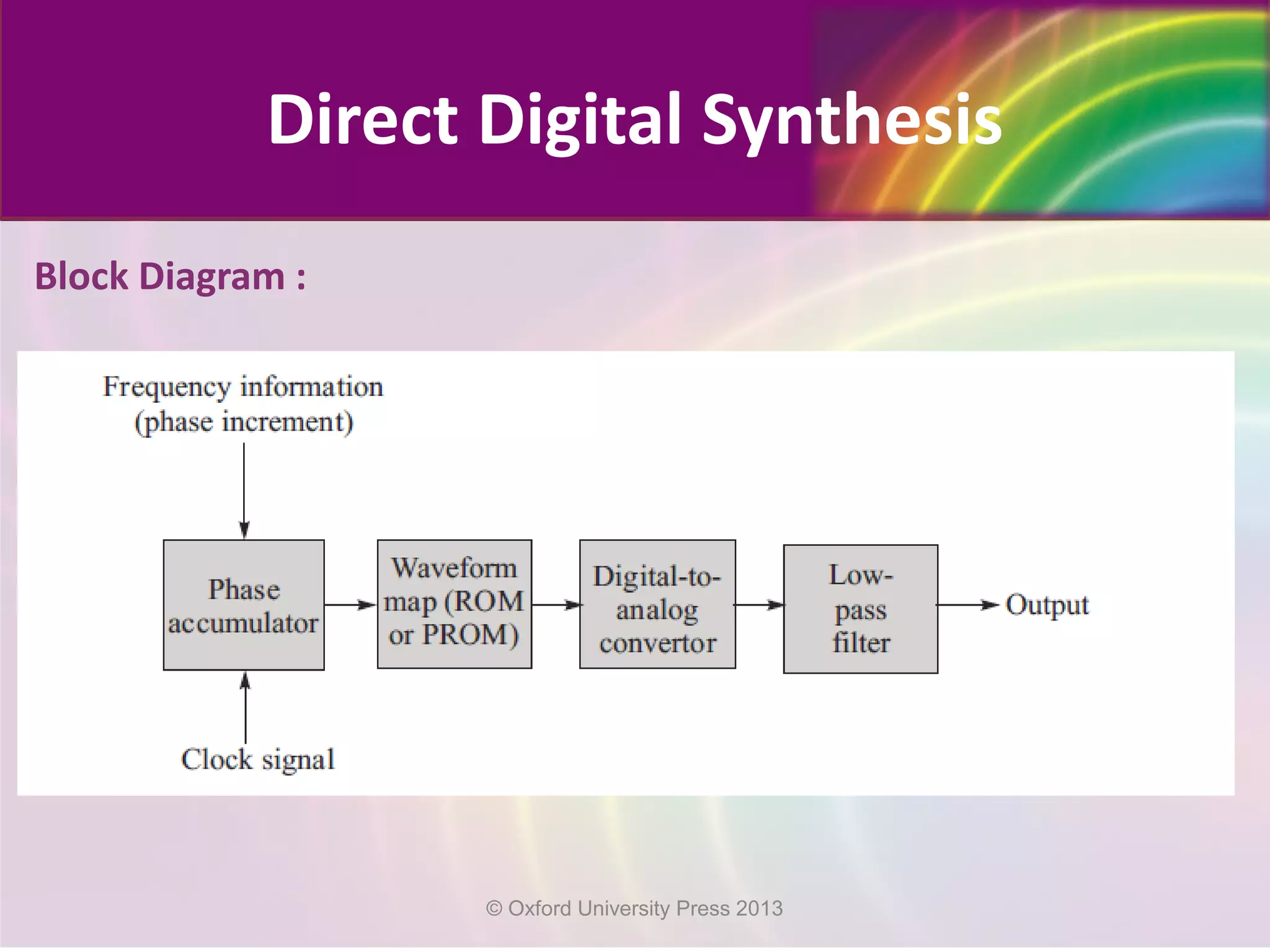 Direct Digital Synthesis
© Oxford University Press 2013
Block Diagram :
 