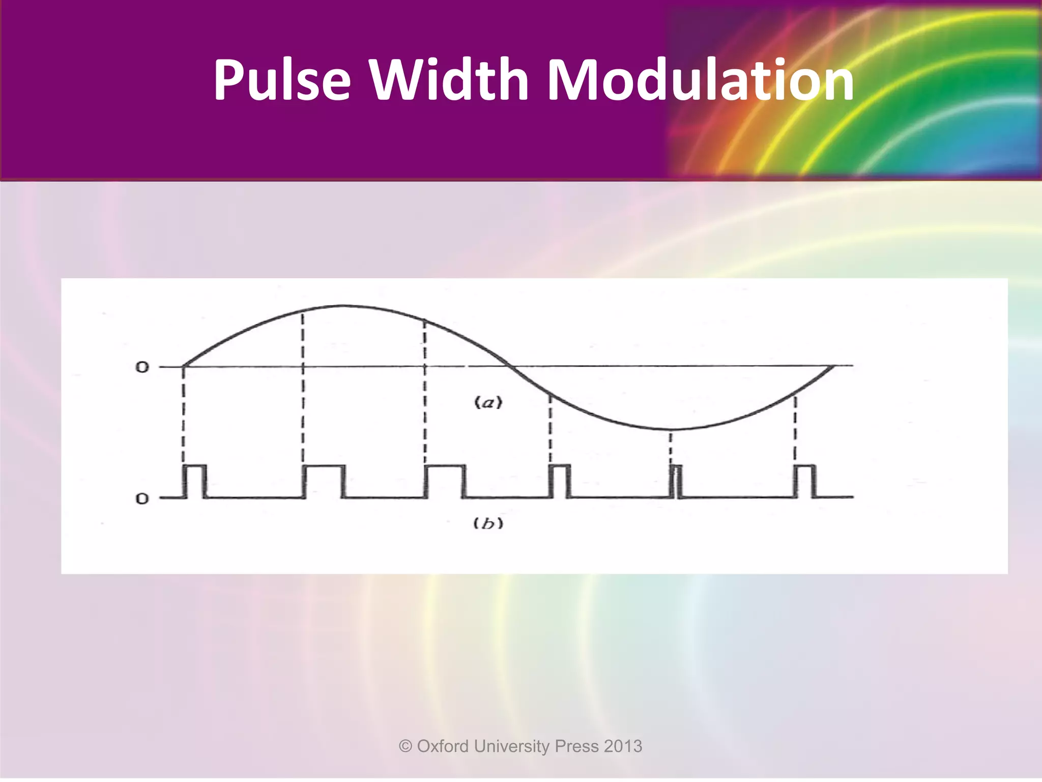 Pulse Width Modulation
© Oxford University Press 2013
 