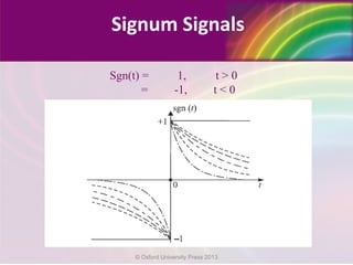 Sgn(t) = 1, t > 0
= -1, t < 0
© Oxford University Press 2013
Signum Signals
 