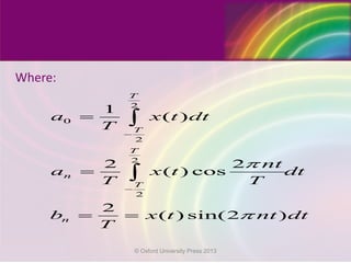 Where:
2
0
2
2
2
1
( )
2 2
( ) cos
2
( ) sin(2 )
T
T
T
n
T
n
a x t dt
T
nt
a x t dt
T T
b x t nt dt
T
π
π
−
−
=
=
= =
∫
∫
© Oxford University Press 2013
 