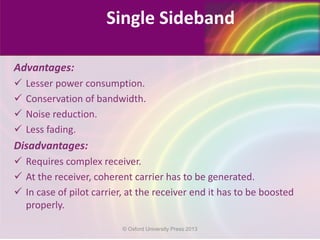 Single Sideband
Advantages:
 Lesser power consumption.
 Conservation of bandwidth.
 Noise reduction.
 Less fading.
Disadvantages:
 Requires complex receiver.
 At the receiver, coherent carrier has to be generated.
 In case of pilot carrier, at the receiver end it has to be boosted
properly.
© Oxford University Press 2013
 