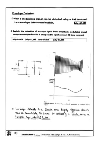 Analog Communication Notes Analog Communication Notes written by Arun Kumar G, Associate Professor ...