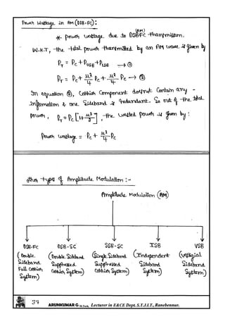 Analog Communication Notes Analog Communication Notes written by Arun Kumar G, Associate Professor ...