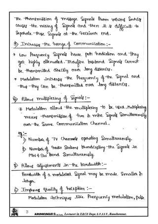 Analog Communication Notes Analog Communication Notes written by Arun Kumar G, Associate Professor ...