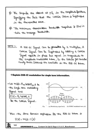 Analog Communication Notes Analog Communication Notes written by Arun Kumar G, Associate Professor ...