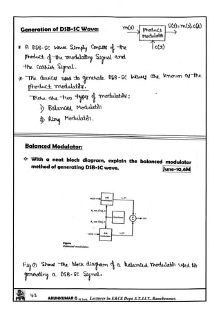 Analog Communication Notes Analog Communication Notes written by Arun Kumar G, Associate Professor ...