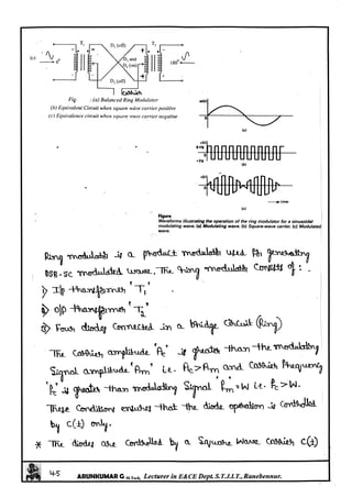 Analog Communication Notes Analog Communication Notes written by Arun Kumar G, Associate Professor ...