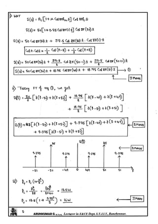 Analog Communication Notes Analog Communication Notes written by Arun Kumar G, Associate Professor ...