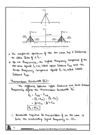 Analog Communication Notes Analog Communication Notes written by Arun Kumar G, Associate Professor ...