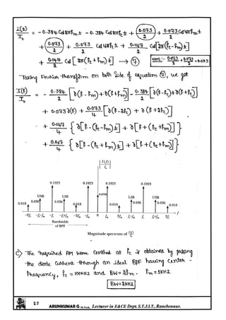 Analog Communication Notes Analog Communication Notes written by Arun Kumar G, Associate Professor ...