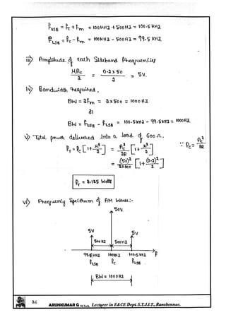Analog Communication Notes Analog Communication Notes written by Arun Kumar G, Associate Professor ...