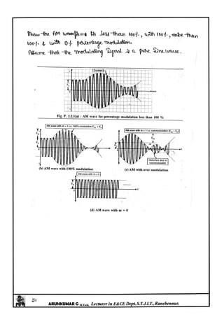 Analog Communication Notes Analog Communication Notes written by Arun Kumar G, Associate Professor ...