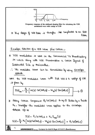Analog Communication Notes written by Arun Kumar G, Associate Professor, Dept. of E&C, STJIT, Ranebennur, Karnataka, INDIA. Slide 157