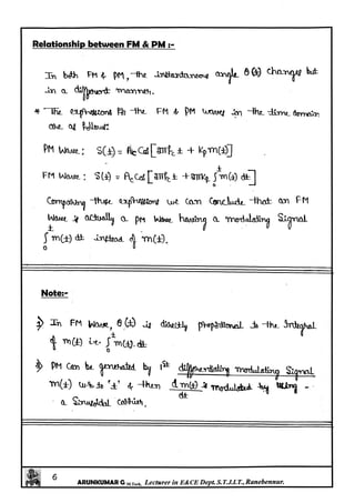 Analog Communication Notes written by Arun Kumar G, Associate Professor, Dept. of E&C, STJIT, Ranebennur, Karnataka, INDIA. Slide 188
