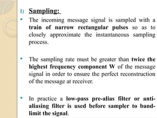 Rectangular Signal Sampling ANALOG COMMUNICATION -UNIT 5 Study material | PPTX