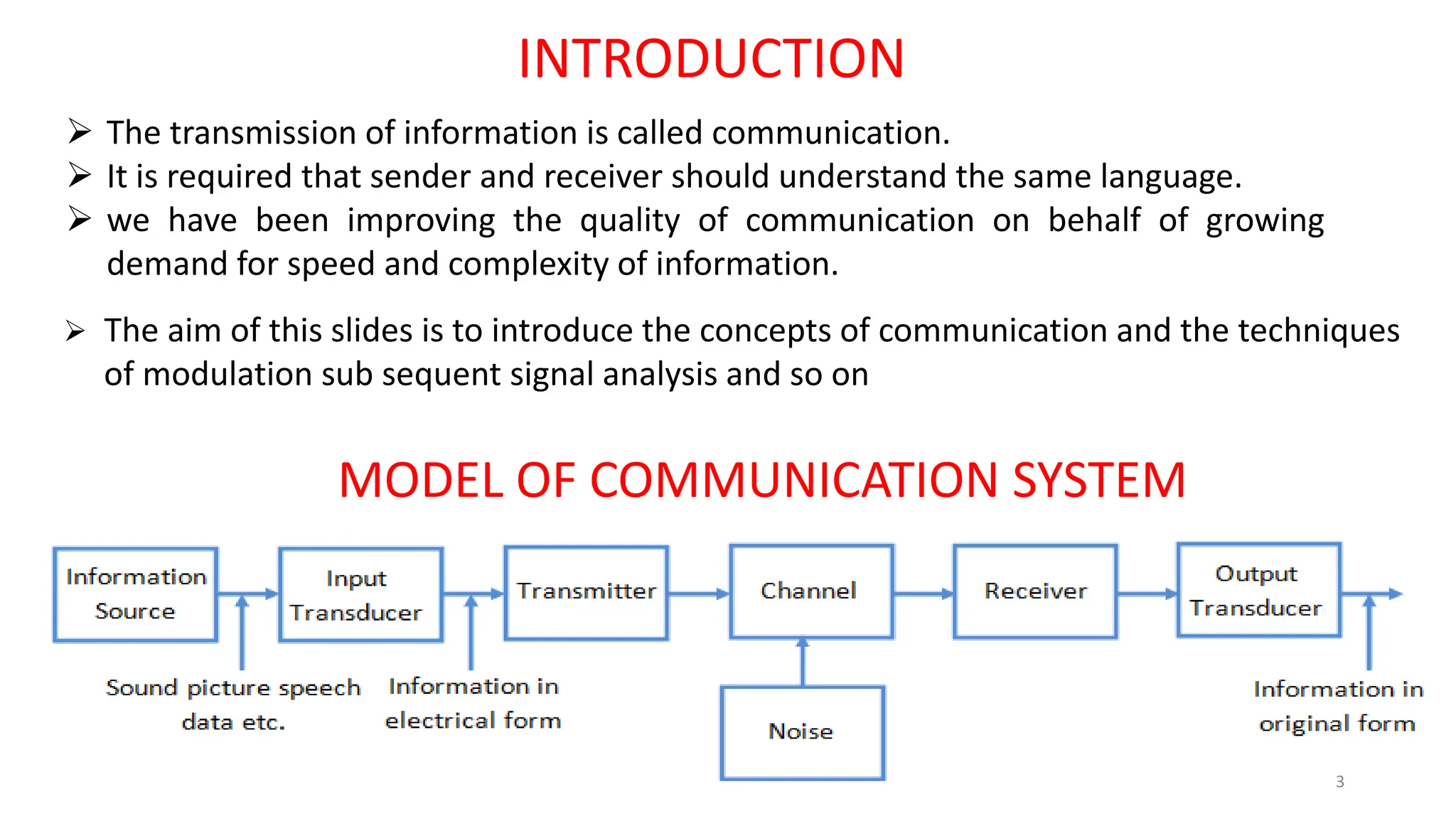 analog communication system for undergraduate .pdf