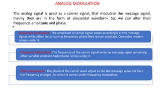 analog communication system for undergraduate .pdf