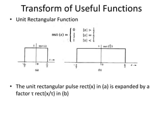 Rectrangle Function Processing Analog Communication Chap 3-pages-2-41.pdf