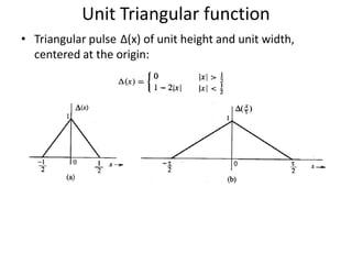 Analog Communication Chap 3-pages-2-41.pdf