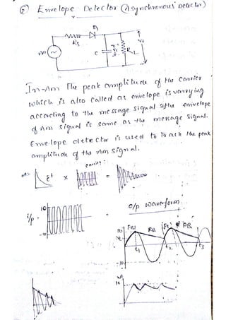 Analog communication notes | PDF