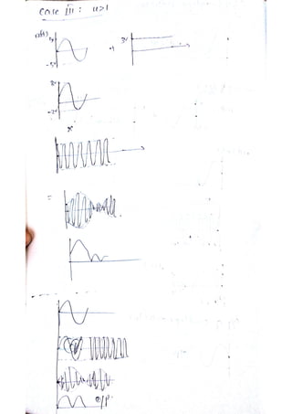 Analog communication notes | PDF