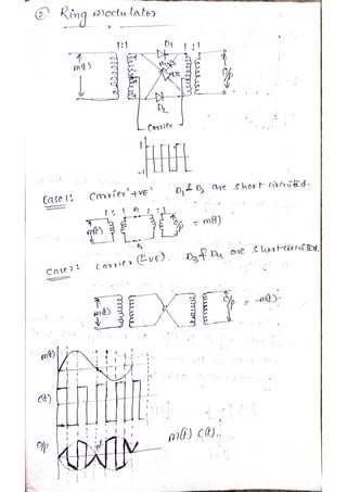 Analog communication notes | PDF