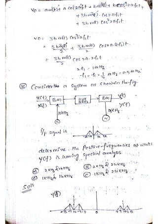 Analog Communication Notes Analog communication notes | PDF