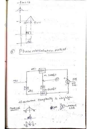 Analog communication notes | PDF