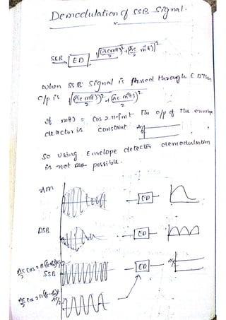 Analog communication notes | PDF