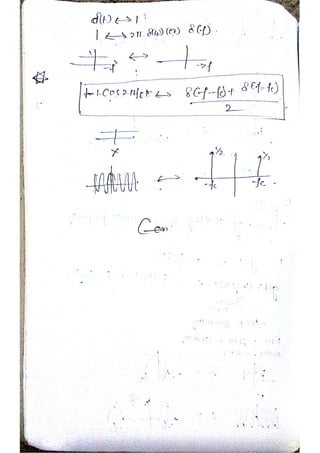 Analog Communication Notes Analog communication notes | PDF