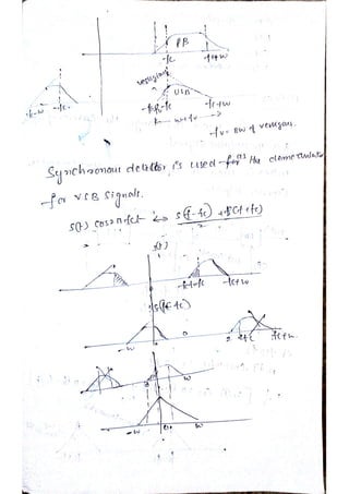 Analog communication notes | PDF