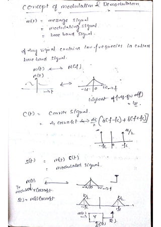 Analog communication notes | PDF