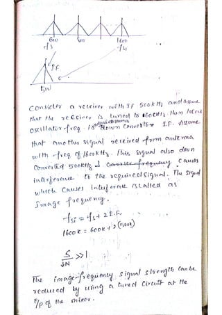 Analog Communication Notes Analog communication notes | PDF