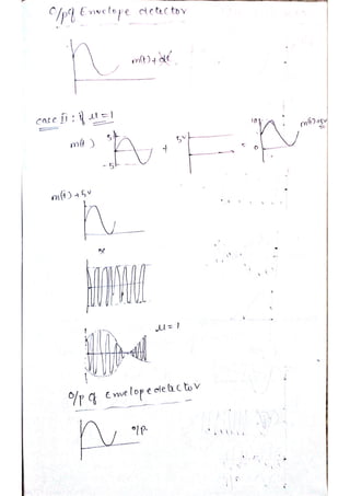 Analog communication notes | PDF