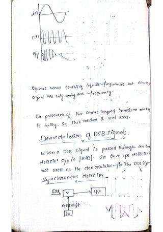 Analog communication notes | PDF
