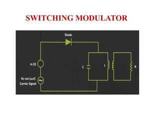SWITCHING MODULATOR
 