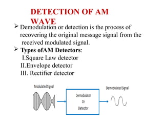 DETECTION OF AM
WAVE
 Demodulation or detection is the process of
recovering the original message signal from the
received modulated signal.
 Types ofAM Detectors:
I.Square Law detector
II.Envelope detector
III. Rectifier detector
 
