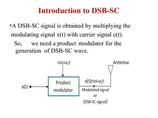 Introduction to DSB-SC
•A DSB-SC signal is obtained by multiplying the
modulating signal x(t) with carrier signal c(t).
So, we need a product modulator for the
generation of DSB-SC wave.
 