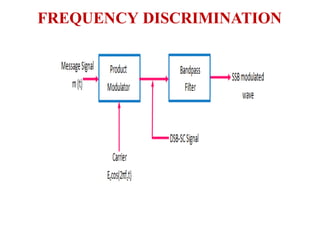 FREQUENCY DISCRIMINATION
 
