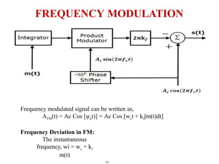 FREQUENCY MODULATION
Frequency modulated signal can be written as,
AFM(t) = Ac Cos [ψi(t)] = Ac Cos [wct + kf m(t)dt]
ʃ
Frequency Deviation in FM:
The instantaneous
frequency, wi = wc + kf
m(t)
 